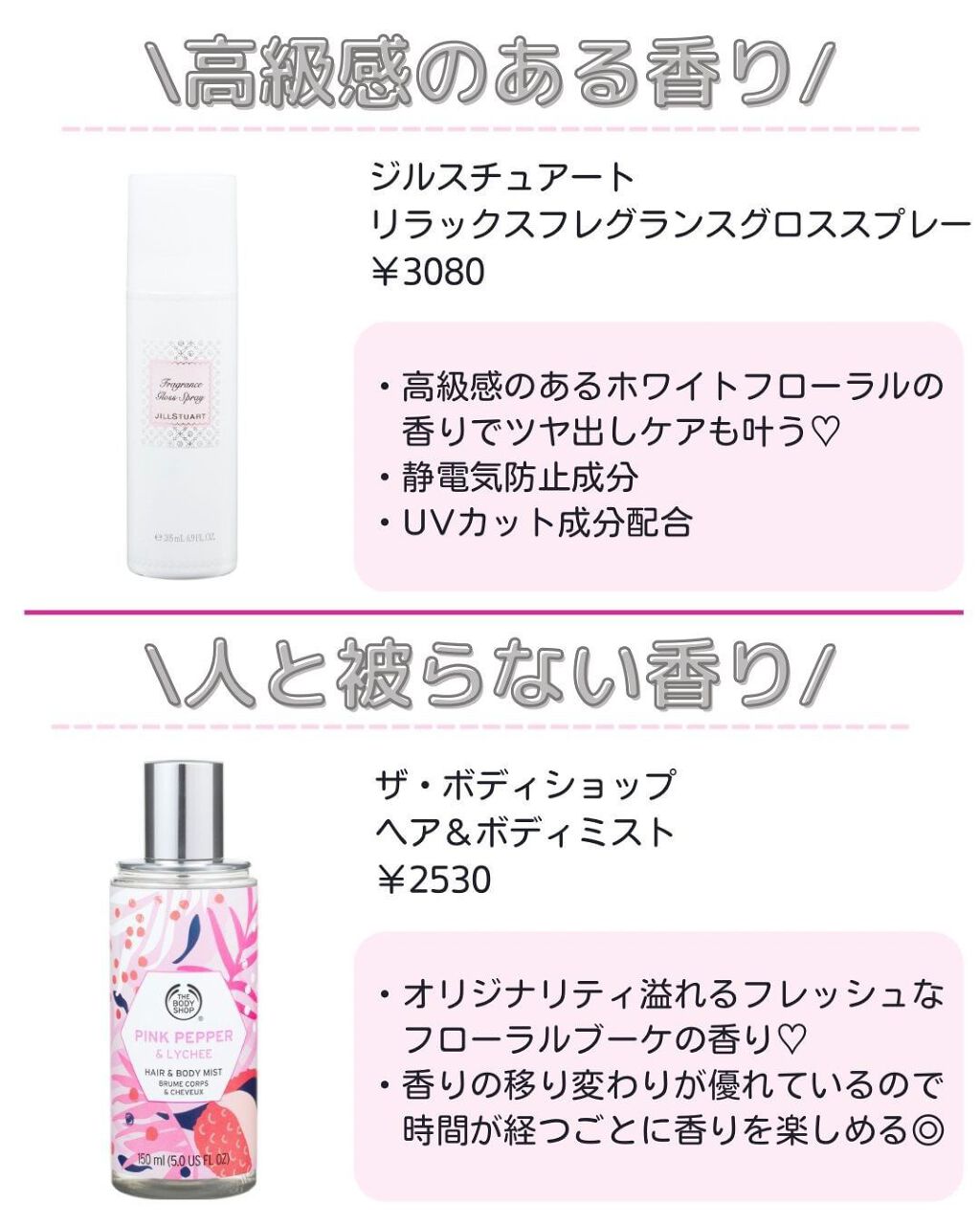 【旧】ミス ディオール ヘア ミスト/Dior/ヘアミストを使ったクチコミ(2枚目)