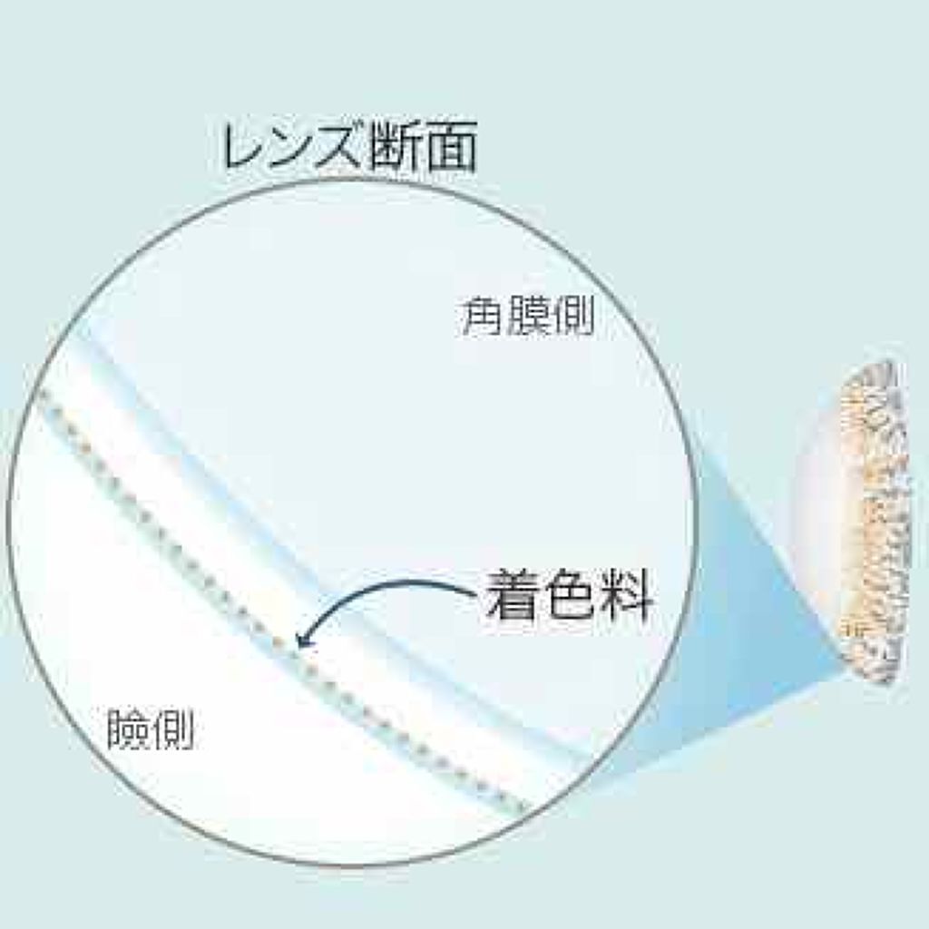 LIL MOON 1day/LILMOON/ワンデー(1DAY)カラコンを使ったクチコミ(4枚目)