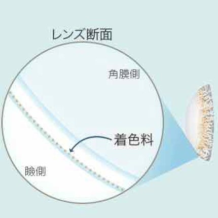 LIL MOON 1day/LILMOON/ワンデー(1DAY)カラコンを使ったクチコミ(4枚目)