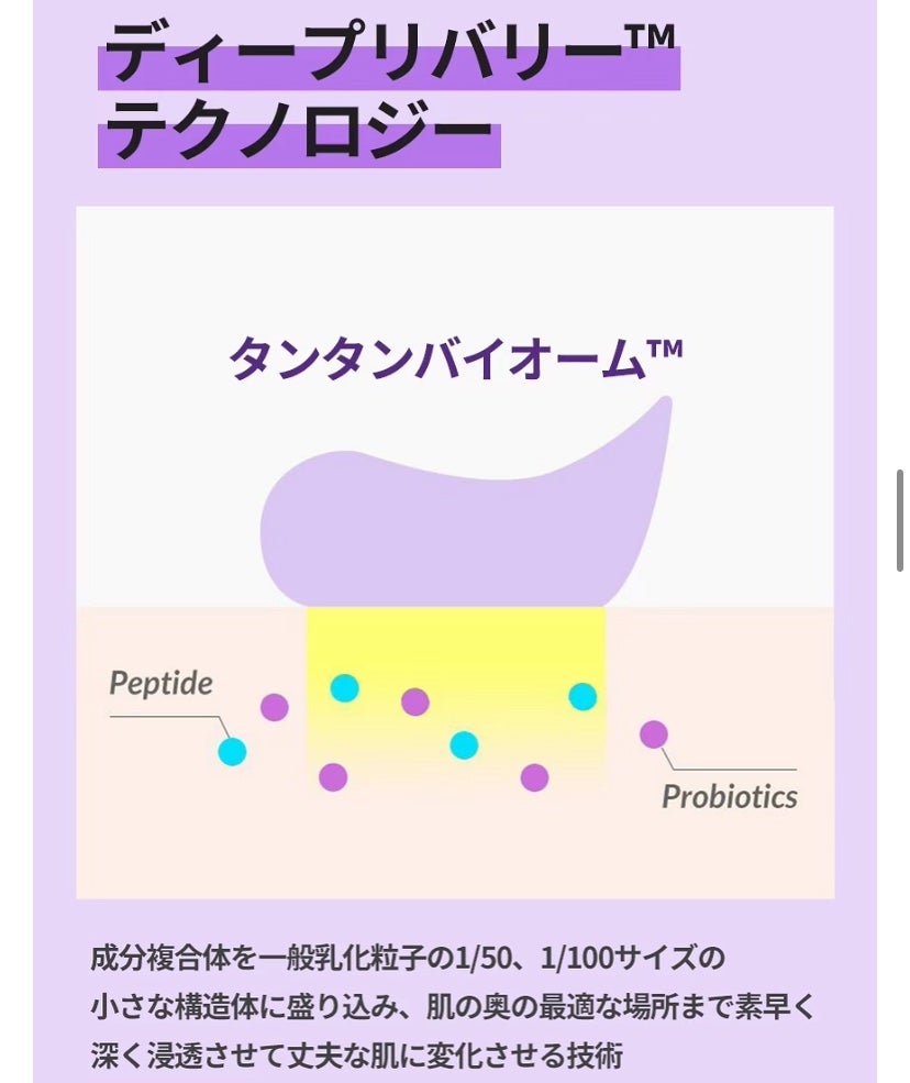 プロバイオダーム リフティングアンプル/BIOHEAL BOH/美容液を使ったクチコミ(6枚目)