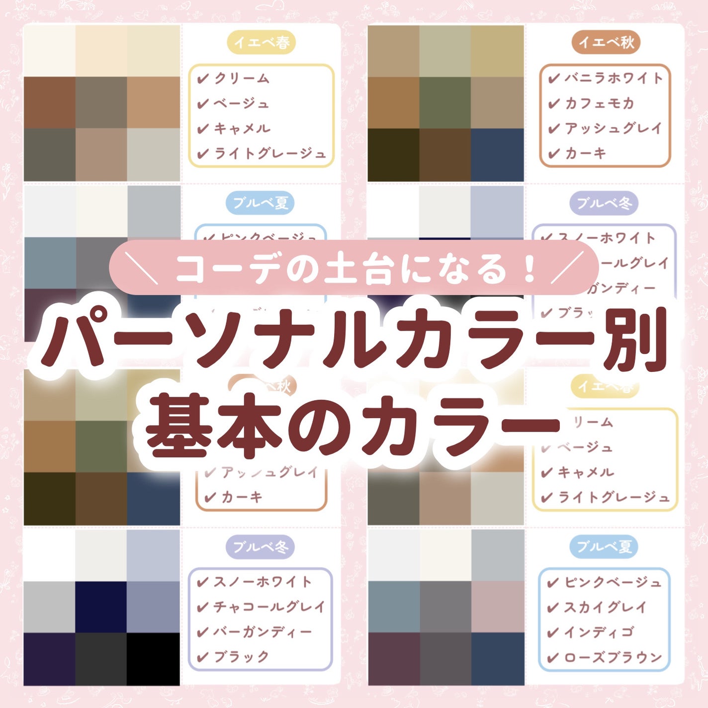 泡カラー/リーゼ/ヘアカラーを使ったクチコミ(1枚目)