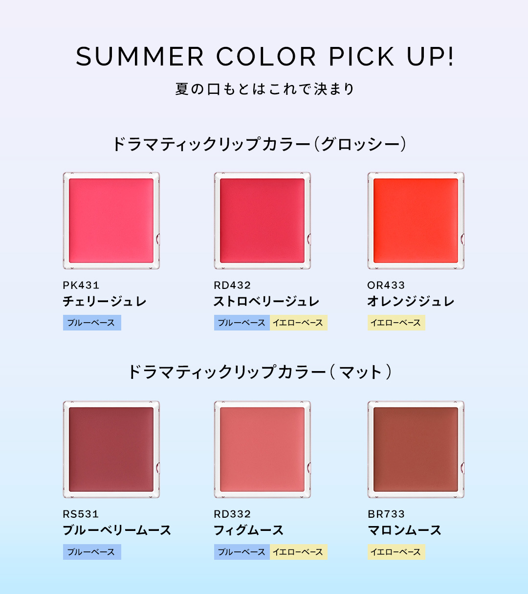 ドラマティックリップカラー (マット)/マキアージュ/口紅を使ったクチコミ（3枚目）