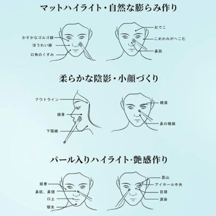 ハイライトシェーディングパレット/TIMAGE/パウダーハイライトを使ったクチコミ(4枚目)