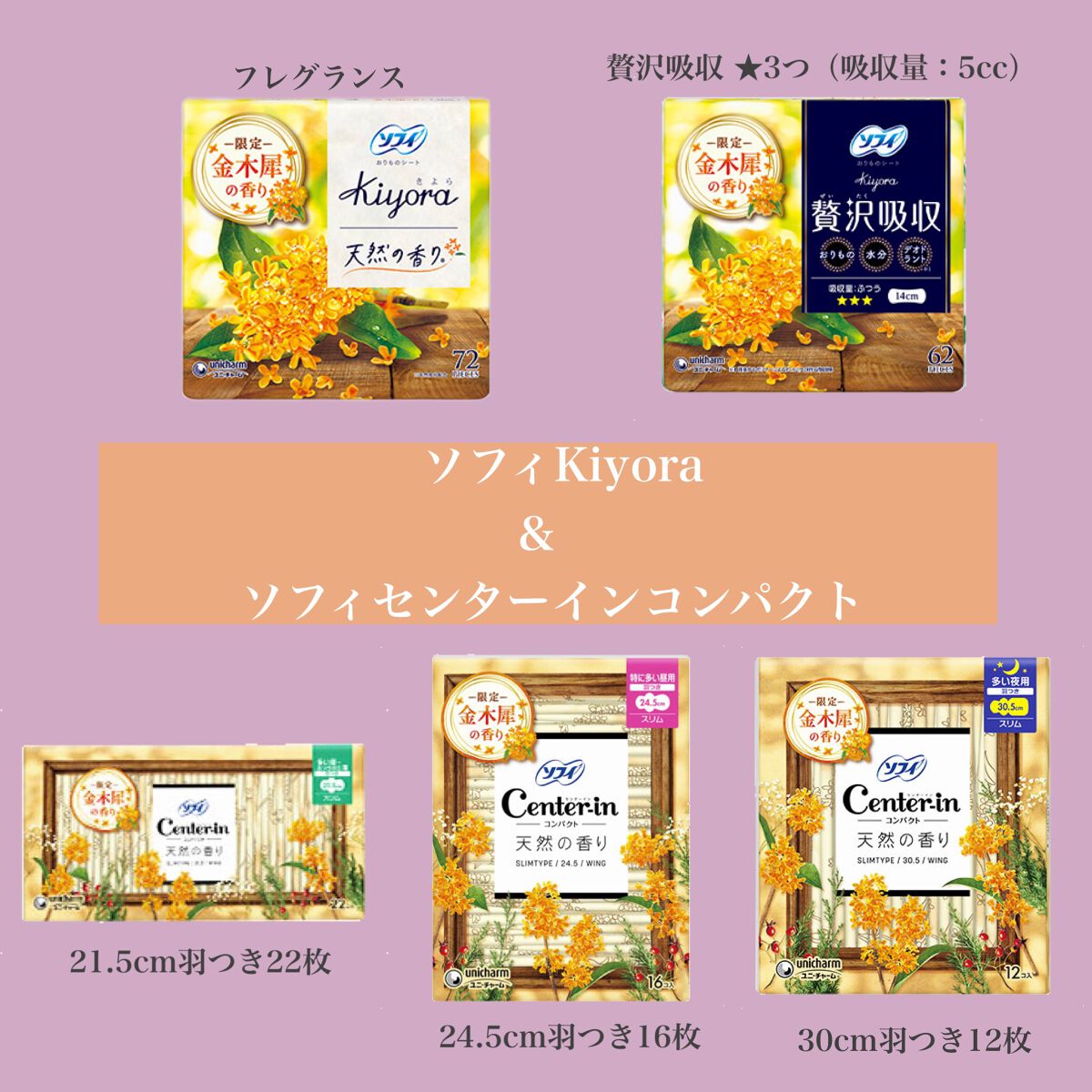 センターイン/センターイン(ユニ・チャーム)/ナプキンを使ったクチコミ(2枚目)