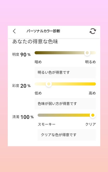 ゆりんご on LIPS 「LIPSのAIパーソナルカラー診断がパワーアップしていたので久..」（3枚目）