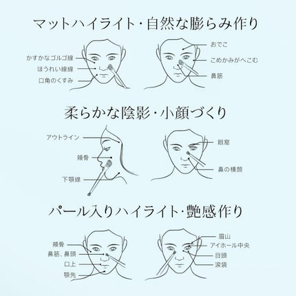 ハイライトシェーディングパレット/TIMAGE/パウダーハイライトを使ったクチコミ(6枚目)