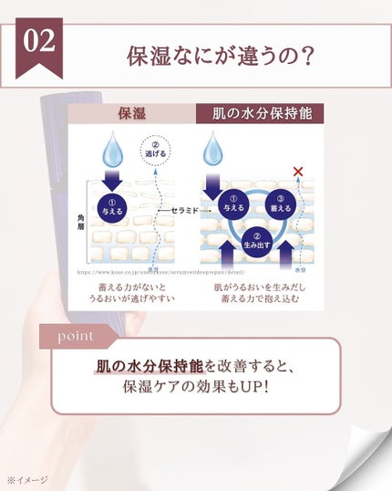 セラム ヴェール/ONE BY KOSE/美容液を使ったクチコミ(4枚目)