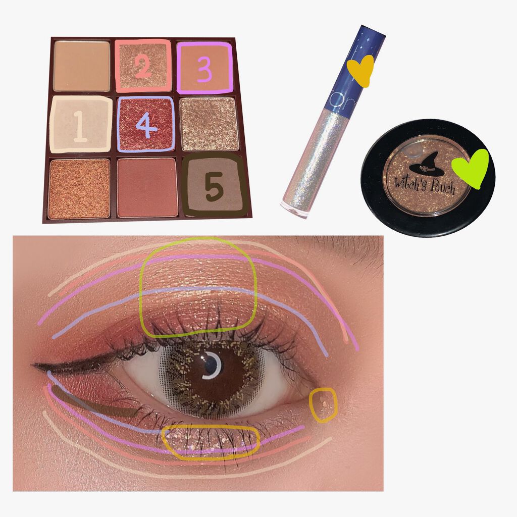 セルフィーフィックスピグメント/Witch's Pouch/単色アイシャドウを使ったクチコミ(2枚目)