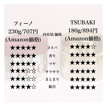 プレミアムリペアマスク（資生堂　プレミアムリペアマスク）/TSUBAKI/洗い流すヘアトリートメントを使ったクチコミ（2枚目）