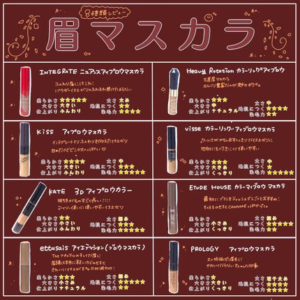 アイブロウマスカラ/KiSS/眉マスカラを使ったクチコミ(1枚目)