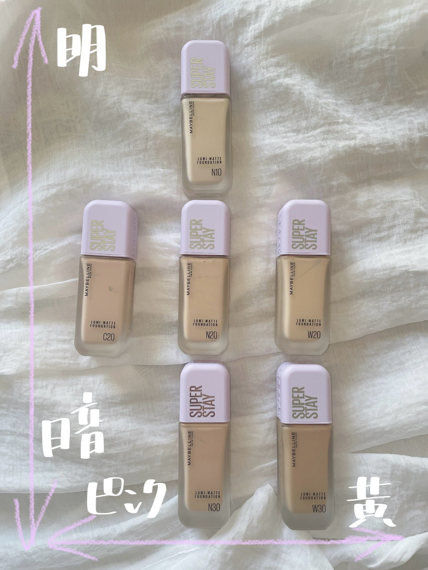 SPã¹ã〠ã«ãããã ãªããã ãã¡ã³ããŒã·ã§ã³/MAYBELLINE NEW YORK/ãªããããã¡ã³ããŒã·ã§ã³ã䜿ã£ãã¯ãã³ãïŒ2æç®ïŒ