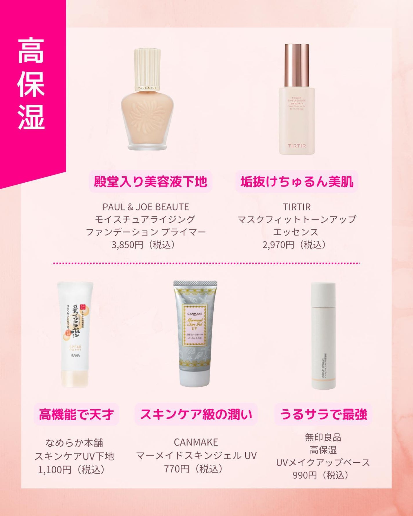 ピュアラディアント ティンティッドモイスチャライザー SPF30 PA+++/NARS/化粧下地を使ったクチコミ(4枚目)