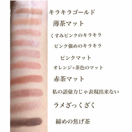 プレイカラー アイシャドウ/ETUDE/アイシャドウパレットを使ったクチコミ(2枚目)