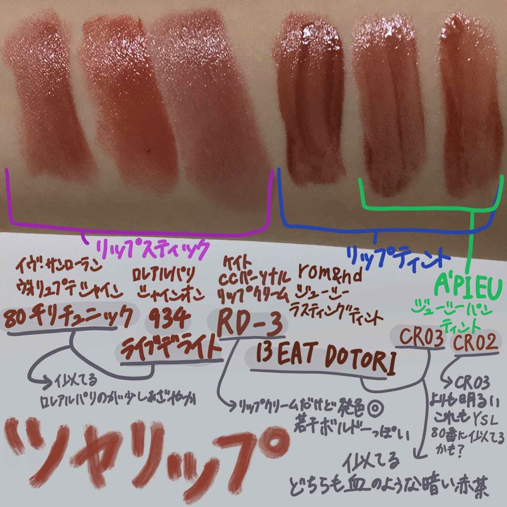 ルージュ ヴォリュプテ シャイン/YVES SAINT LAURENT BEAUTE/口紅を使ったクチコミ（3枚目）