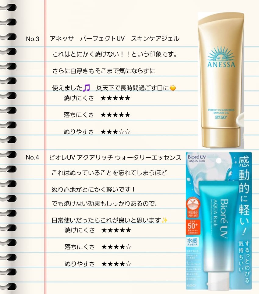 アネッサ　パーフェクトUV　スキンケアジェル　NA/アネッサ/日焼け止めジェルを使ったクチコミ（3枚目）