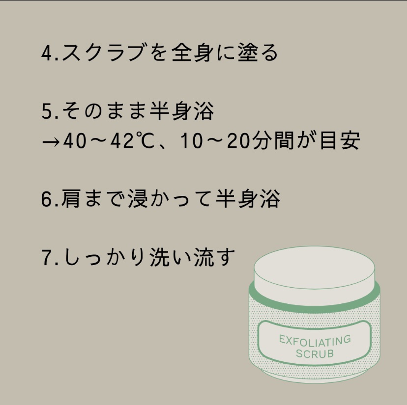 SIONA サウナ＆ソルトスクラブ Woody Osmanthus/ノルコーポレーション/ボディスクラブを使ったクチコミ（3枚目）