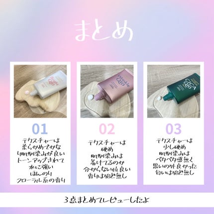 コエンリッチ ザ プレミアム 薬用CICAリペア ハンドクリーム/コエンリッチQ10/ハンドクリームを使ったクチコミ(9枚目)