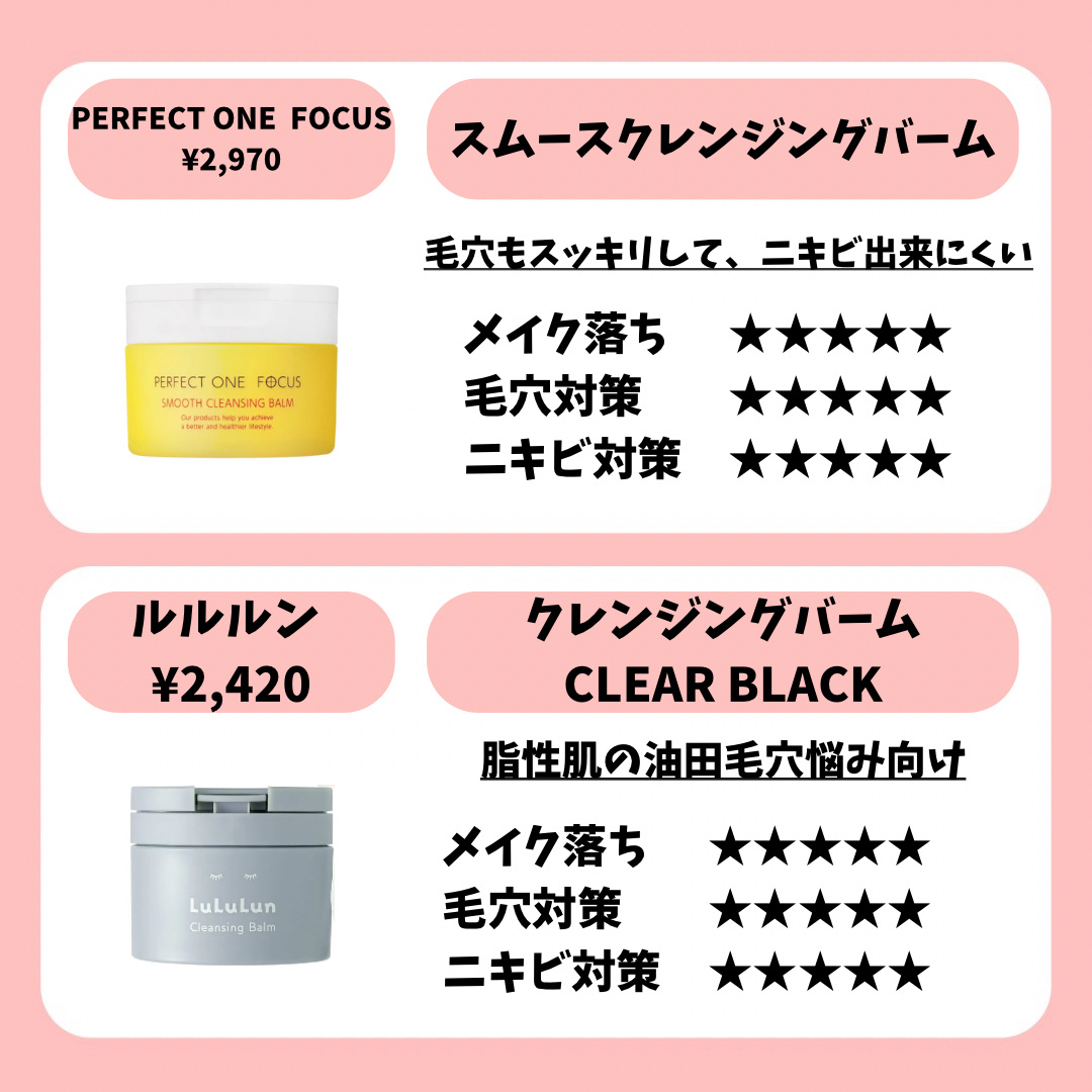 クリーンイットゼロ クレンジングバーム オリジナル/BANILA CO/クレンジングバームを使ったクチコミ（2枚目）