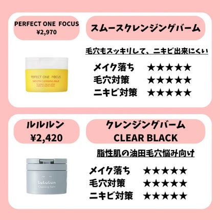 クリーンイットゼロ クレンジングバーム オリジナル/BANILA CO/クレンジングバームを使ったクチコミ(2枚目)