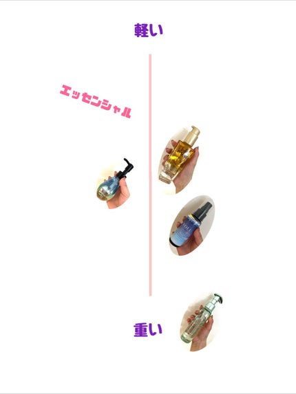 ロレアル パリ エクストラオーディナリー オイル エアリー シルク/ロレアル パリ/ヘアオイルを使ったクチコミ(4枚目)