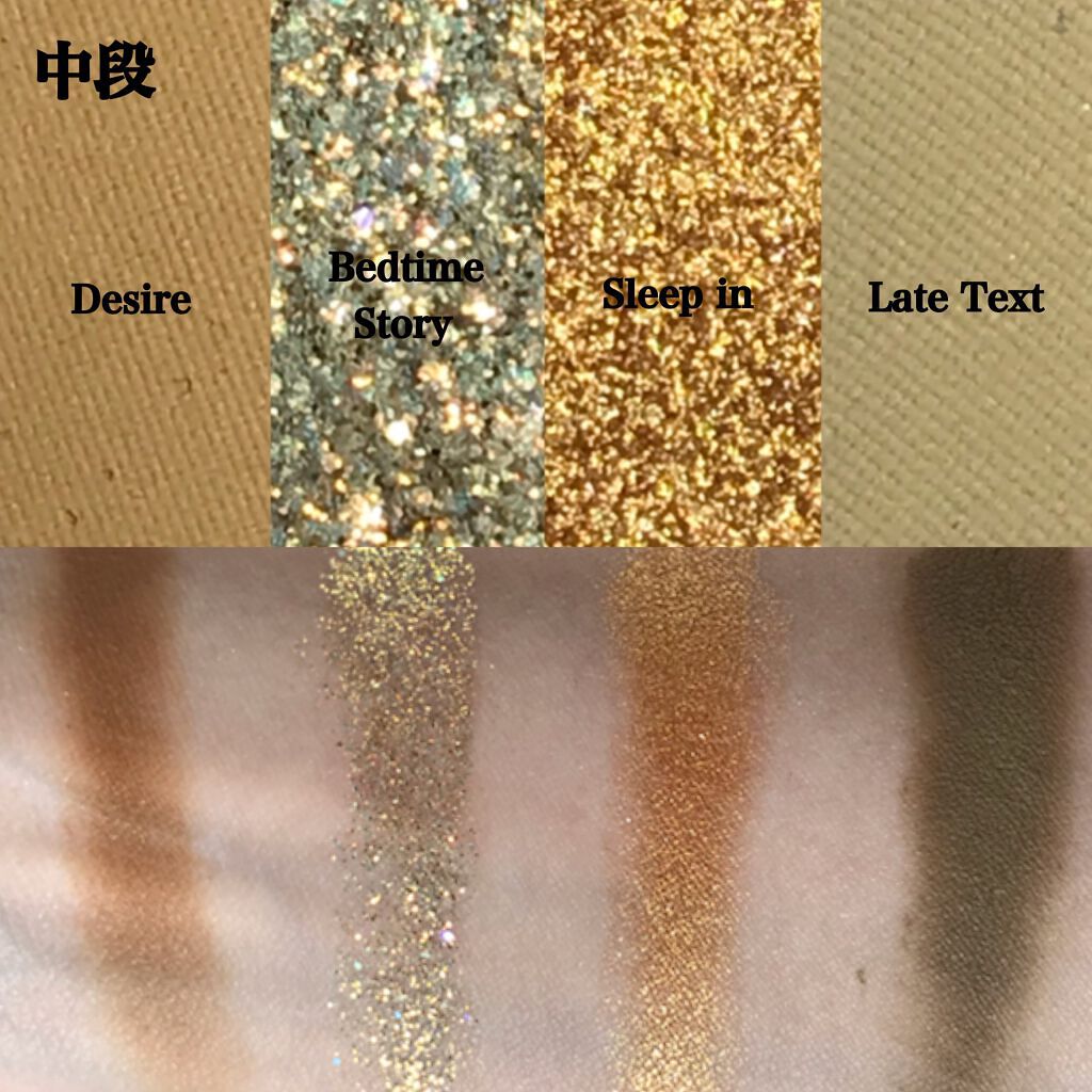 BOUDOIR NOIR/ColourPop/アイシャドウパレットを使ったクチコミ(3枚目)