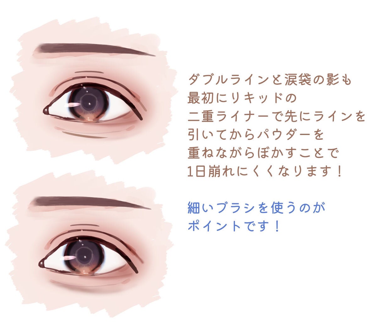 クリーミータッチライナー/キャンメイク/ジェルアイライナーを使ったクチコミ(5枚目)