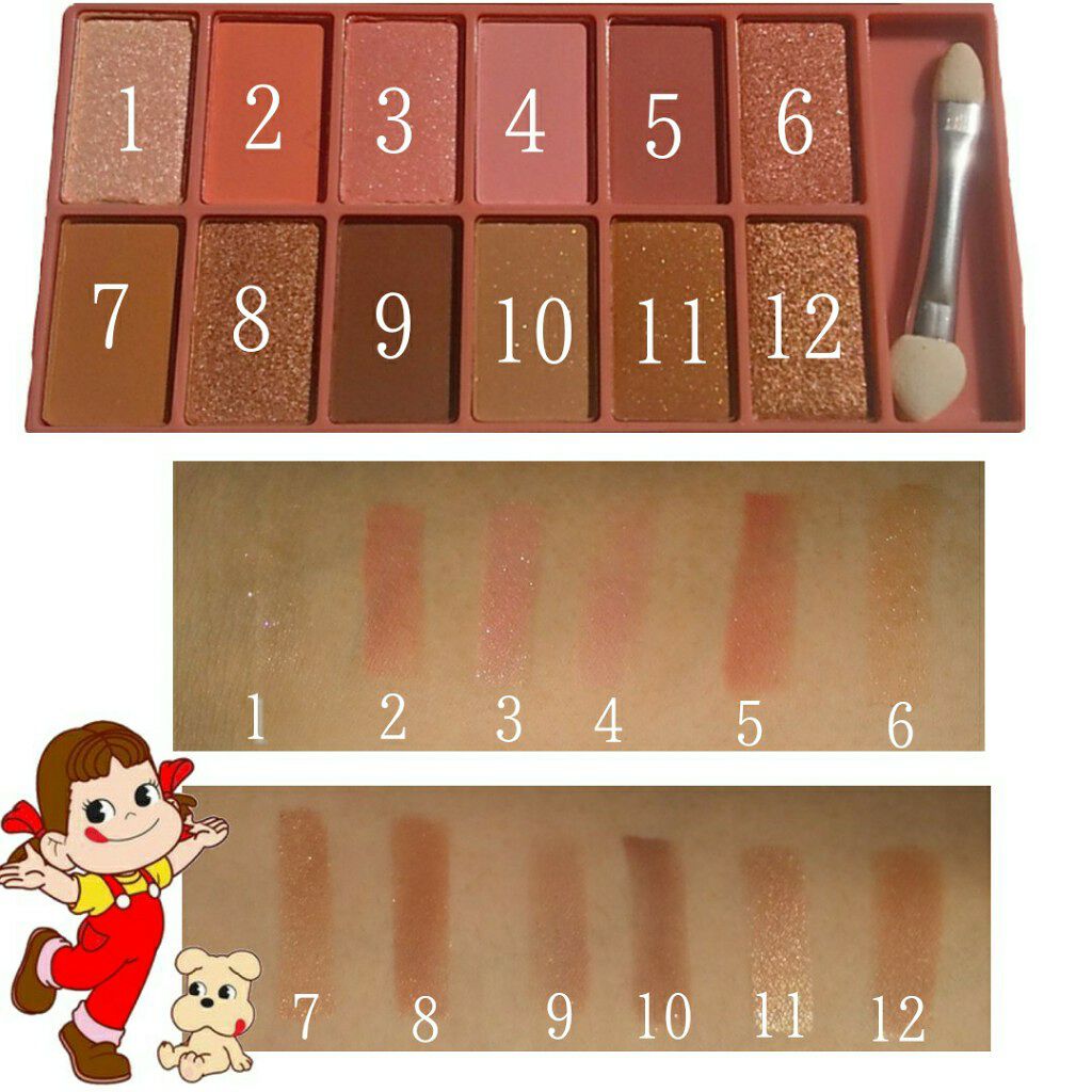 Popteen 2020年5月号/Popteen /雑誌を使ったクチコミ（2枚目）