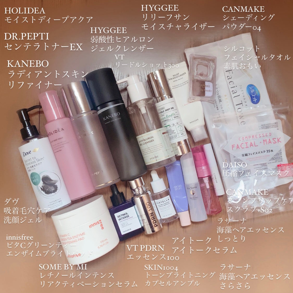 シェーディングパウダー/キャンメイク/シェーディングを使ったクチコミ(2枚目)