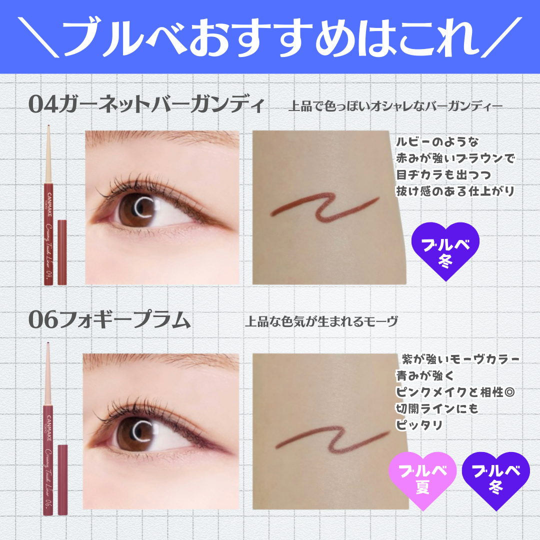 クリーミータッチライナー/キャンメイク/ジェルアイライナーを使ったクチコミ（2枚目）