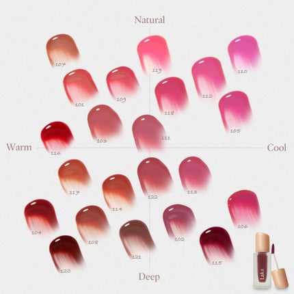 フルーティーグラムティント/Laka/リップティントを使ったクチコミ(1枚目)