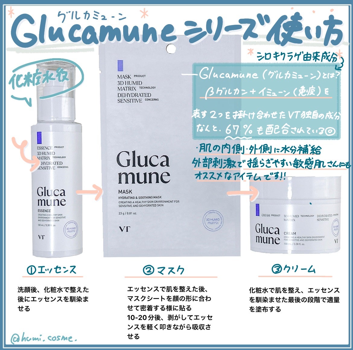 グルカミューンクリーム/VT/フェイスクリームを使ったクチコミ(2枚目)