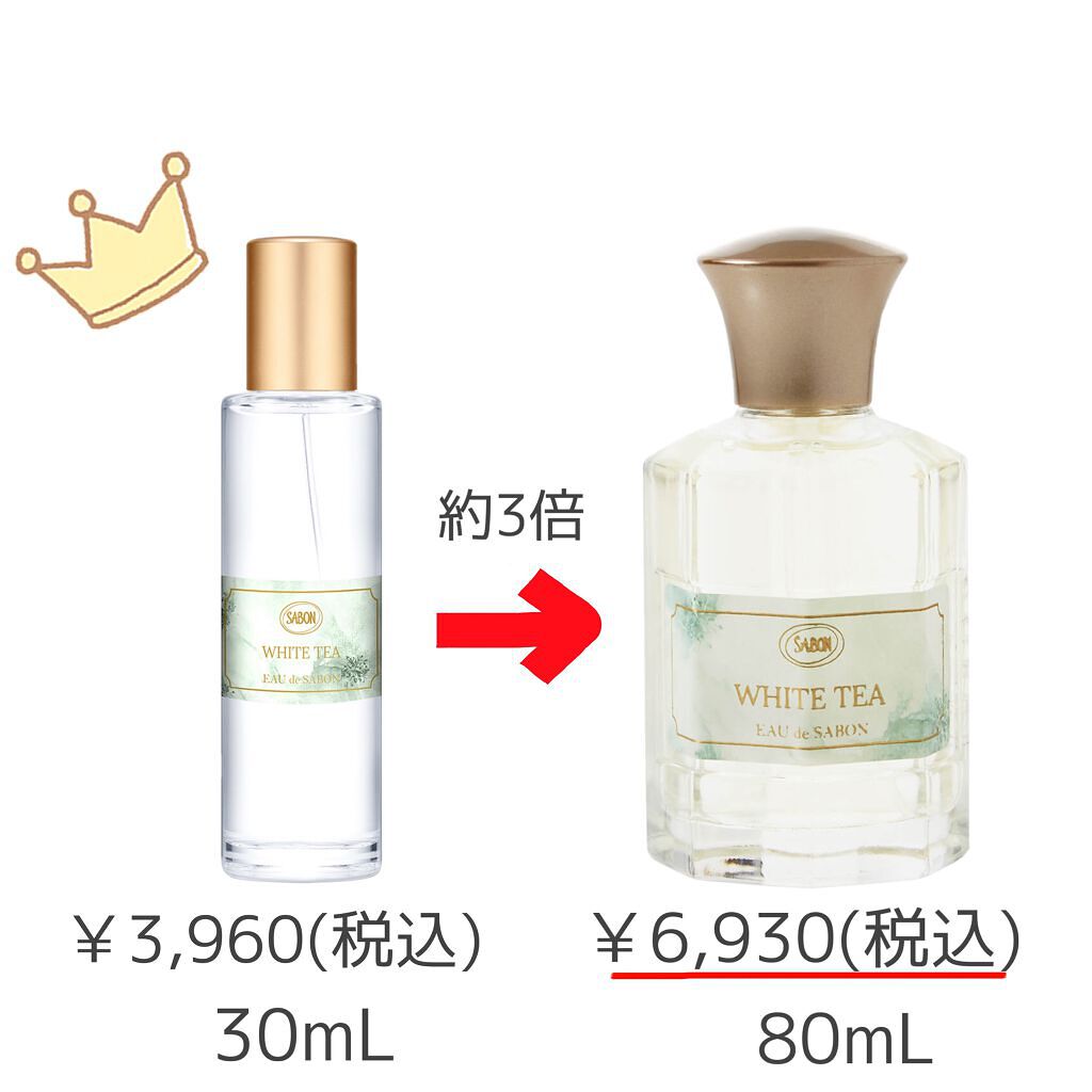 オー ドゥ サボン 80mL/SABON/香水(レディース)を使ったクチコミ(2枚目)