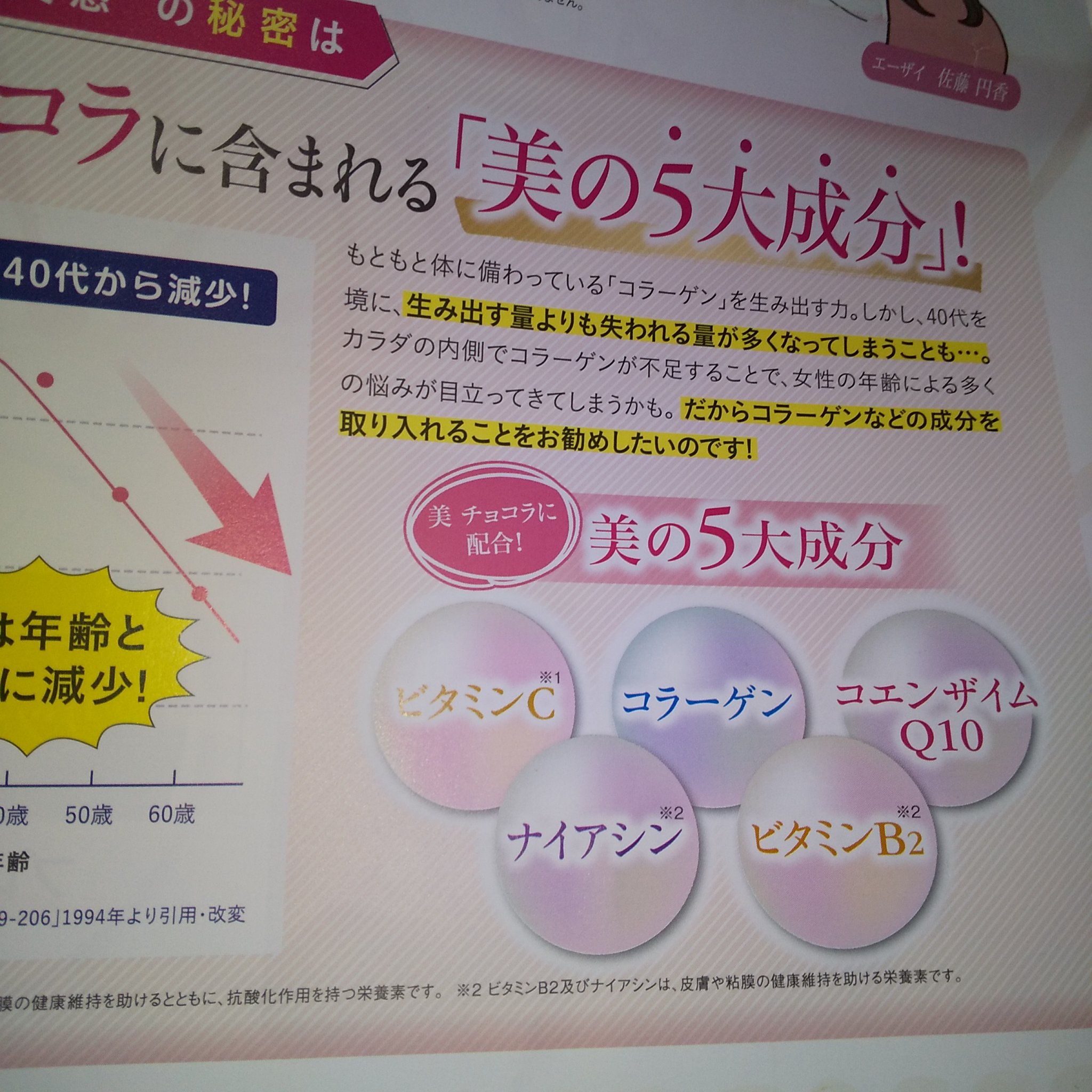 美チョコラ/エーザイ/美容サプリメントを使ったクチコミ（2枚目）
