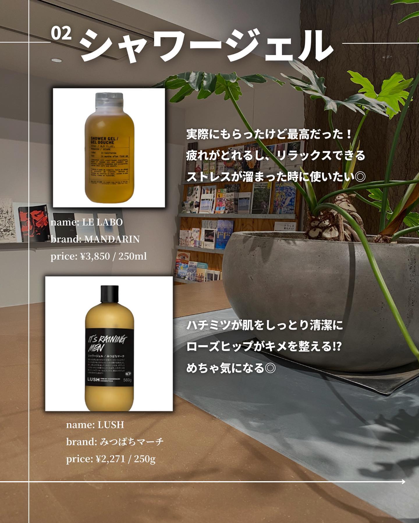 を使ったクチコミ（3枚目）