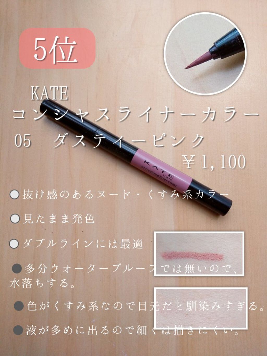 ラブ・ライナー リキッドアイライナーＲ３/ラブ・ライナー/リキッドアイライナーを使ったクチコミ（3枚目）