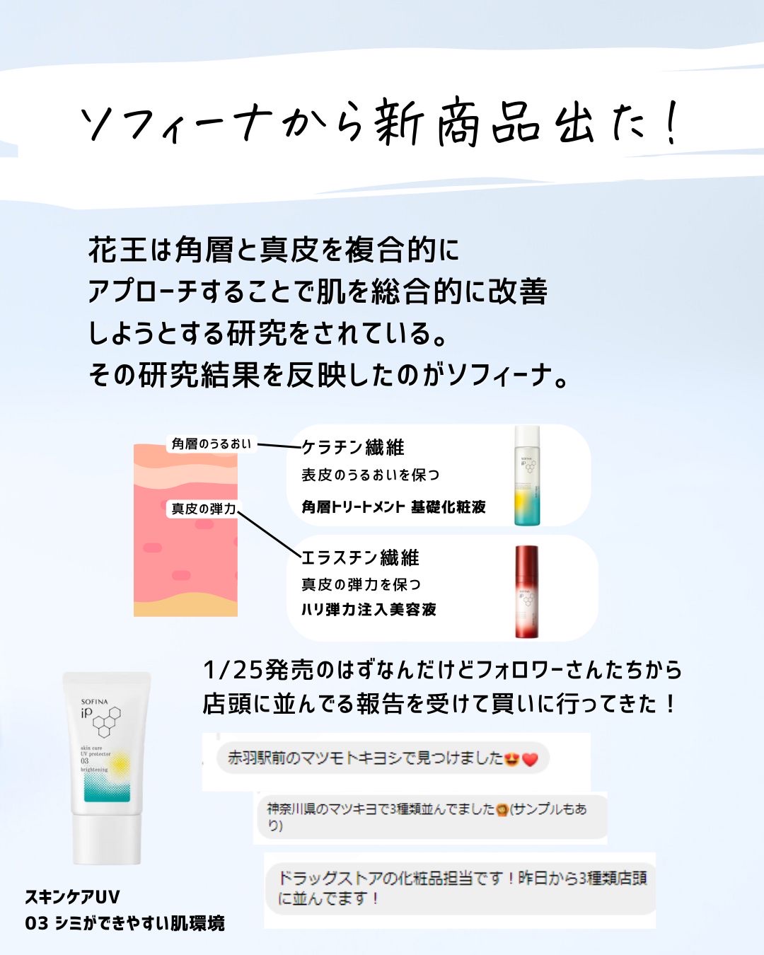 を使ったクチコミ（2枚目）