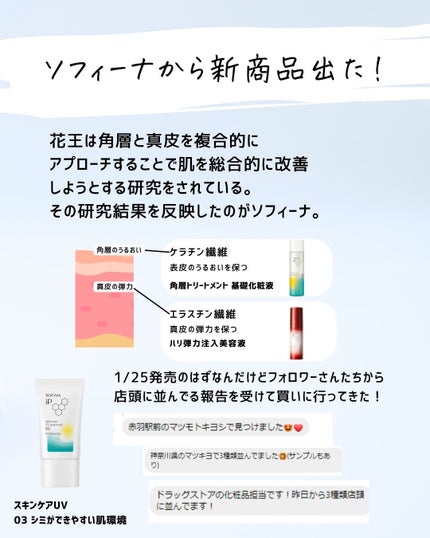 を使ったクチコミ(2枚目)