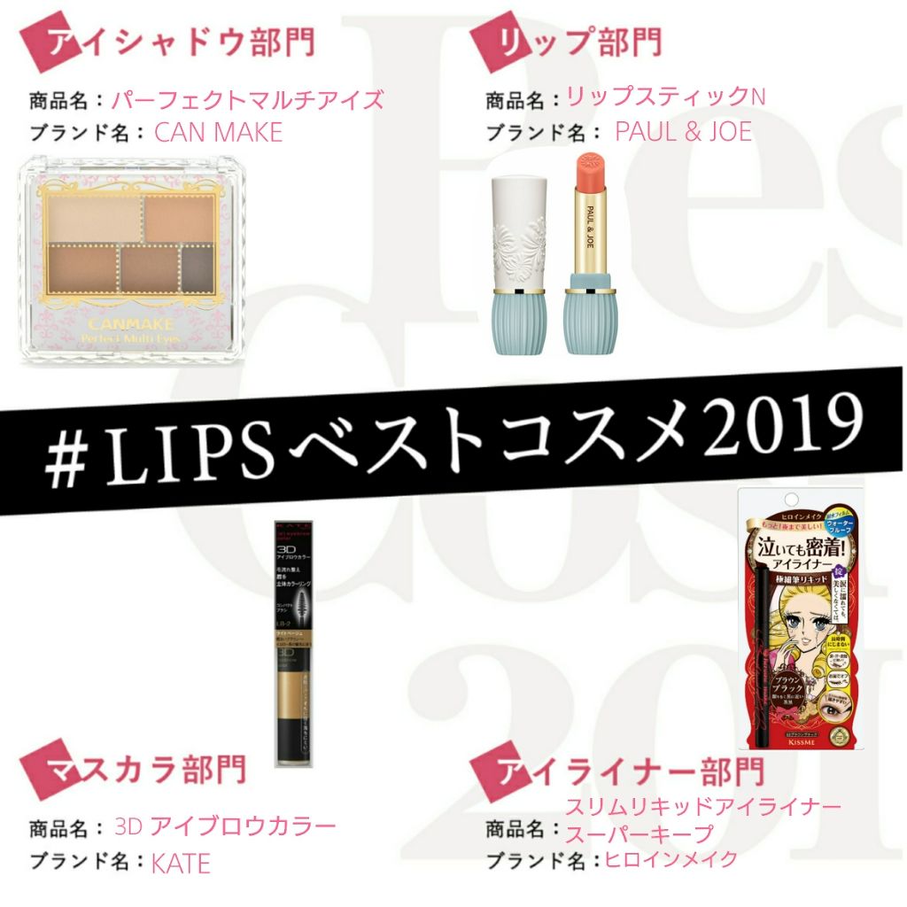 パーフェクトマルチアイズ/キャンメイク/アイシャドウパレットを使ったクチコミ（1枚目）