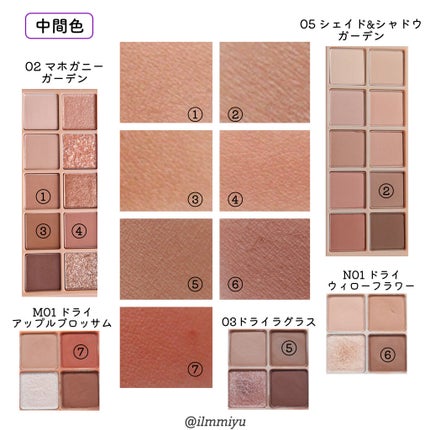 ミユ @ilmmiyu on LIPS 「▼ロムアンドアイシャドウ比較②〖𝙏𝙬𝙞𝙩𝙩𝙚𝙧・𝙄𝙣𝙨𝙩𝙖..」(4枚目)