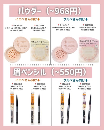 カラフルネイルズ/キャンメイク/マニキュアを使ったクチコミ(4枚目)