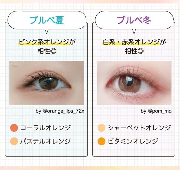 ブルベ夏にはコーラルオレンジ・パステルオレンジのピンク系オレンジが相性がよく、ブルベ冬にはシャーベットオレンジやビタミンオレンジの白系・赤系オレンジが相性が◎。