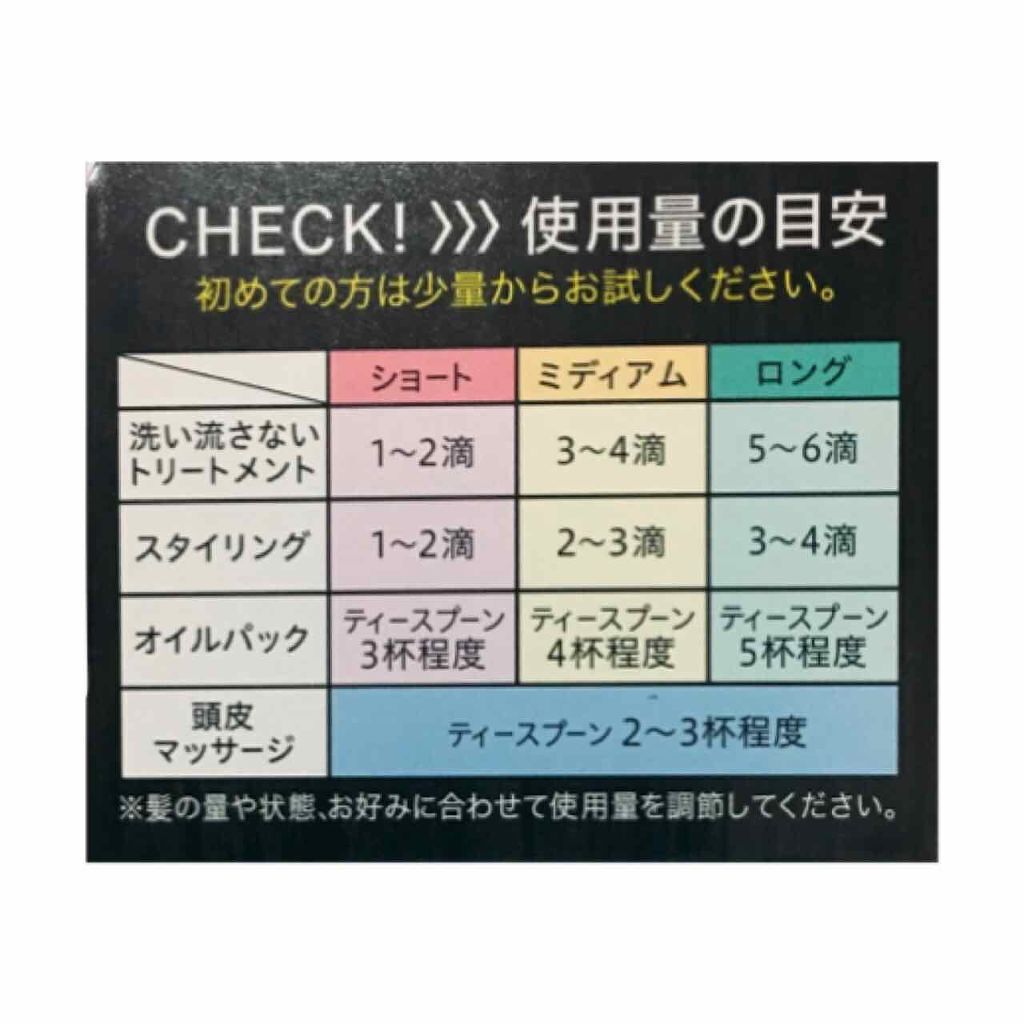 ヘアオイル/ゆず油/ヘアオイルを使ったクチコミ(3枚目)
