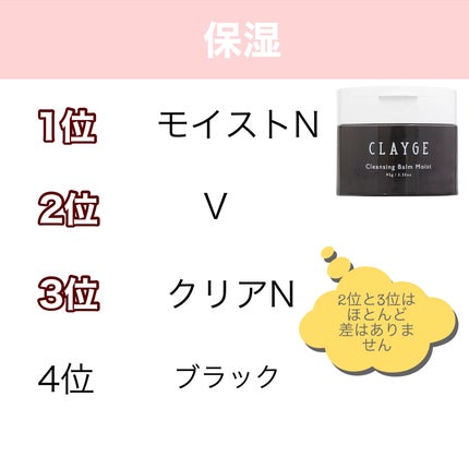 クレンジングバームモイストN/CLAYGE/クレンジングバームを使ったクチコミ(4枚目)