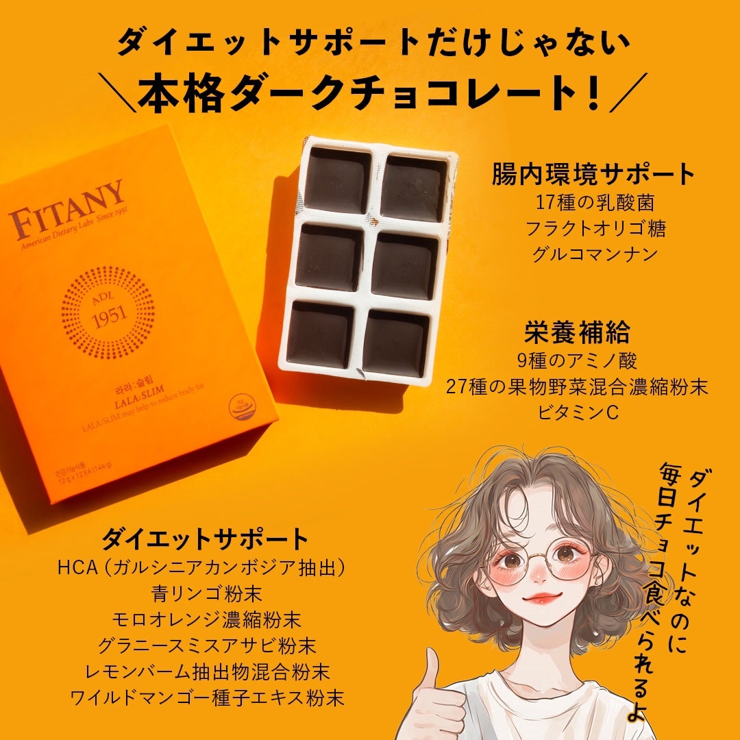 ララスリム/FITANY/低糖質食品を使ったクチコミ(2枚目)