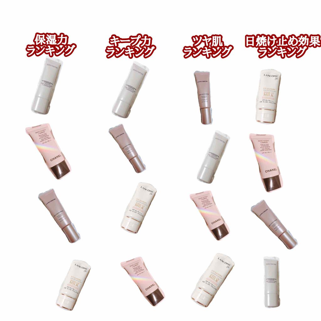 バーズ イドゥラ ルミエール/CHANEL/化粧下地を使ったクチコミ(3枚目)