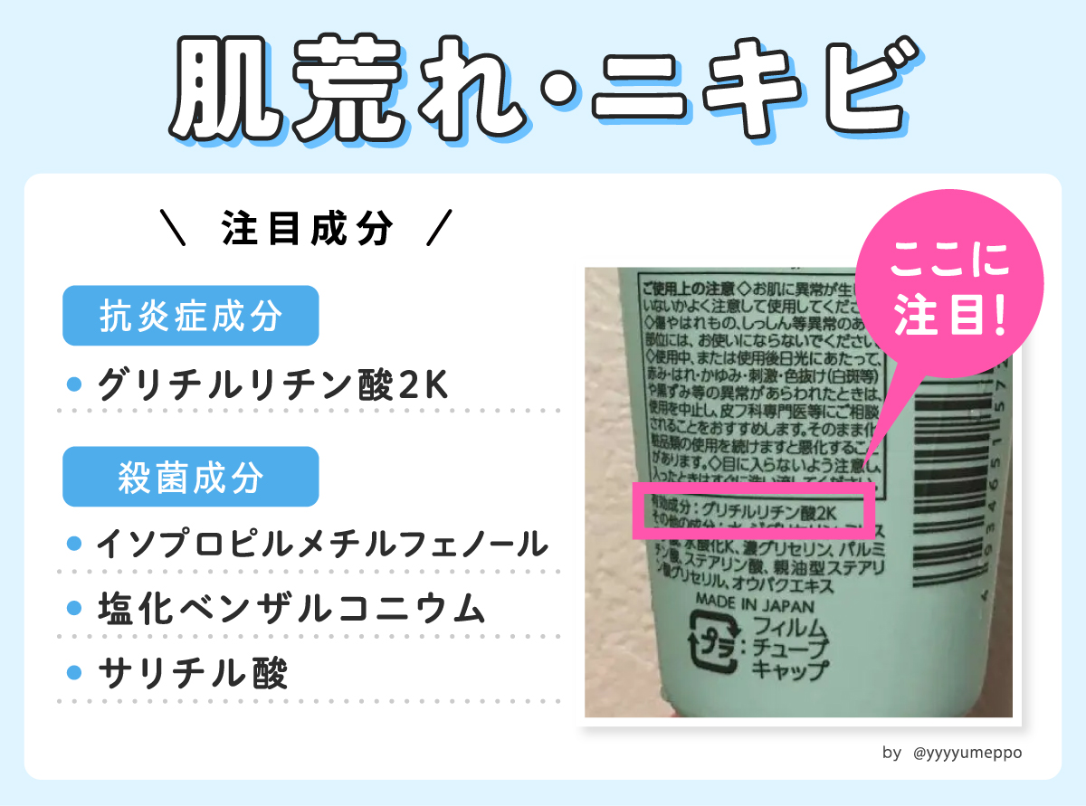 肌荒れ・ニキビが気になるなら抗炎症成分グリチルリチン酸2Kや殺菌成分イソプロピルメチルフェノール・塩化ベンザルコニウム・サリチル酸に注目。