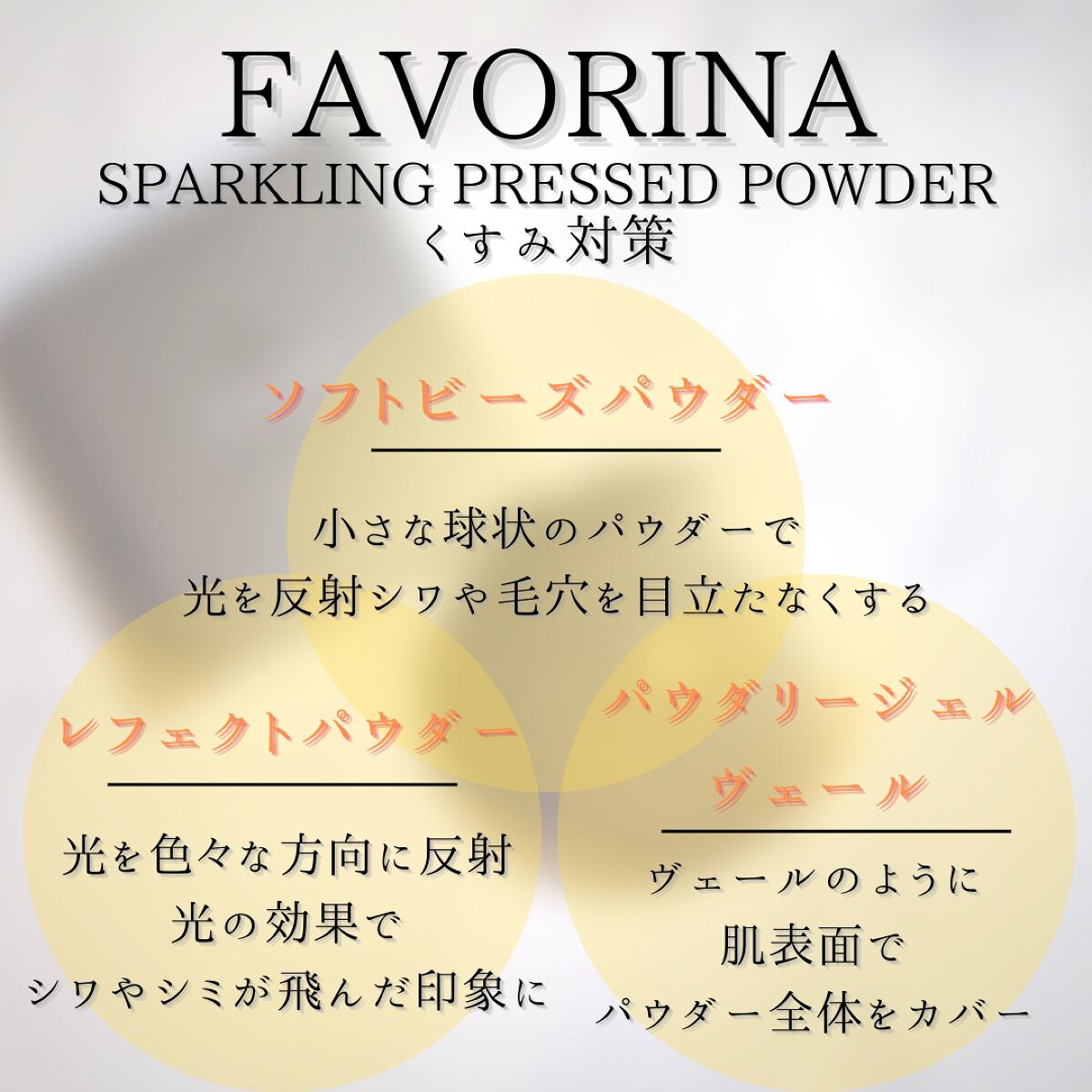 スパークリングプレストパウダー/フェヴリナ/プレストパウダーを使ったクチコミ(5枚目)