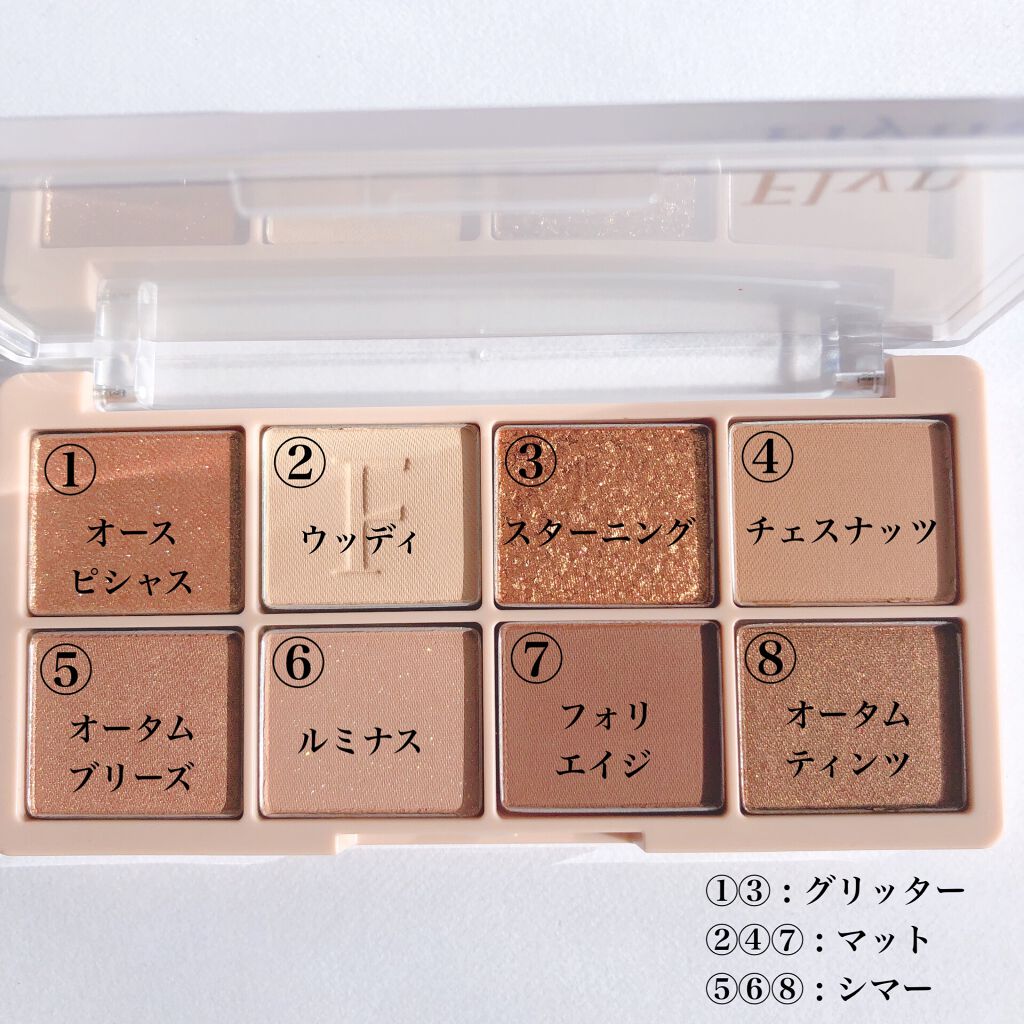 ラッスルアイシャドウパレット/Flynn/アイシャドウパレットを使ったクチコミ(3枚目)