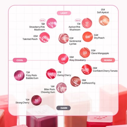 ブラッディライアー コーティングティント/lilybyred/リップティントを使ったクチコミ(6枚目)