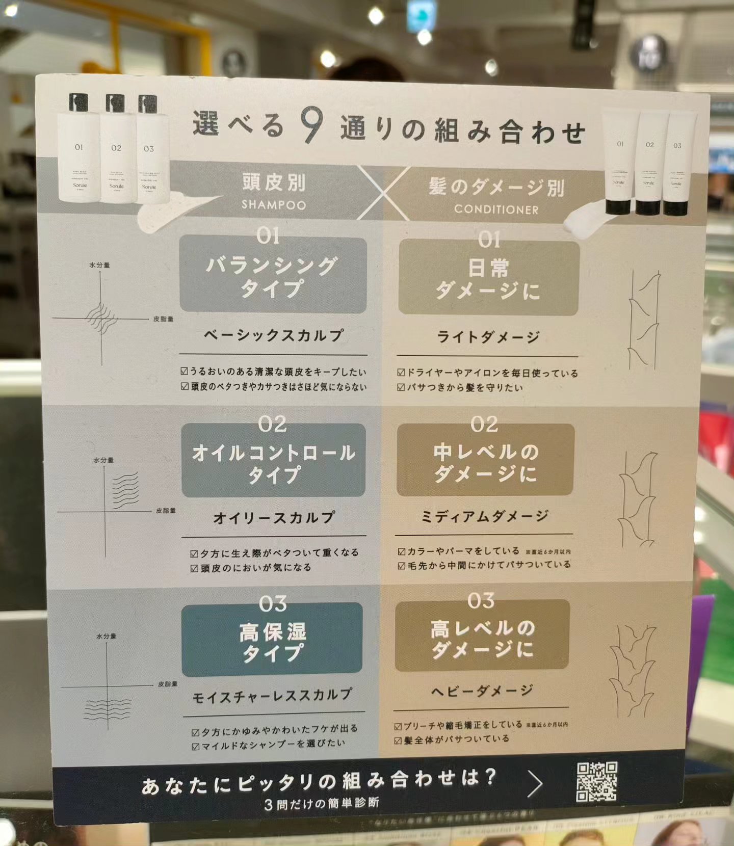 モイストソフナー 03モイスチャーレススカルプ/Sorule/市販シャンプーを使ったクチコミ（2枚目）